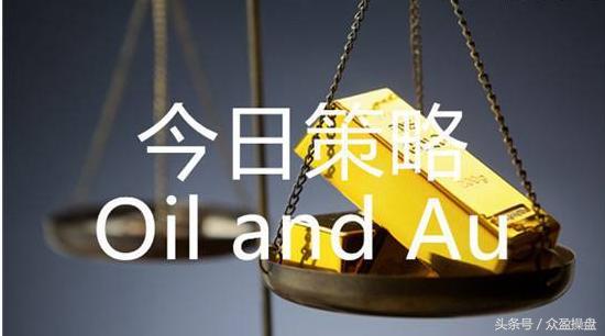 原油期货外盘期货直播间交易,外盘期货原油黄金实盘投资小技巧