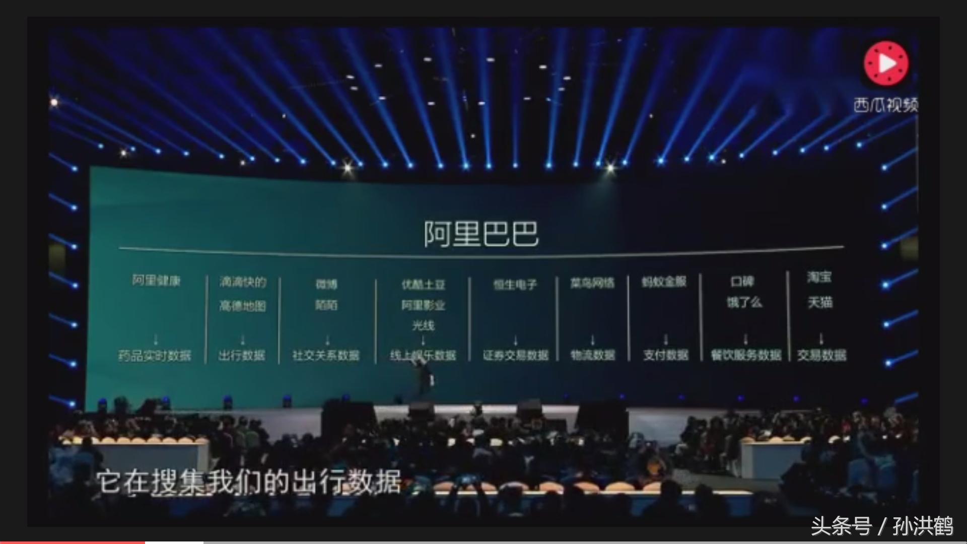 s2b模式案例,s2b模式核心所在