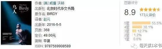 这5本书，带你走进精神病人的世界，看看你患了哪种精神病症？