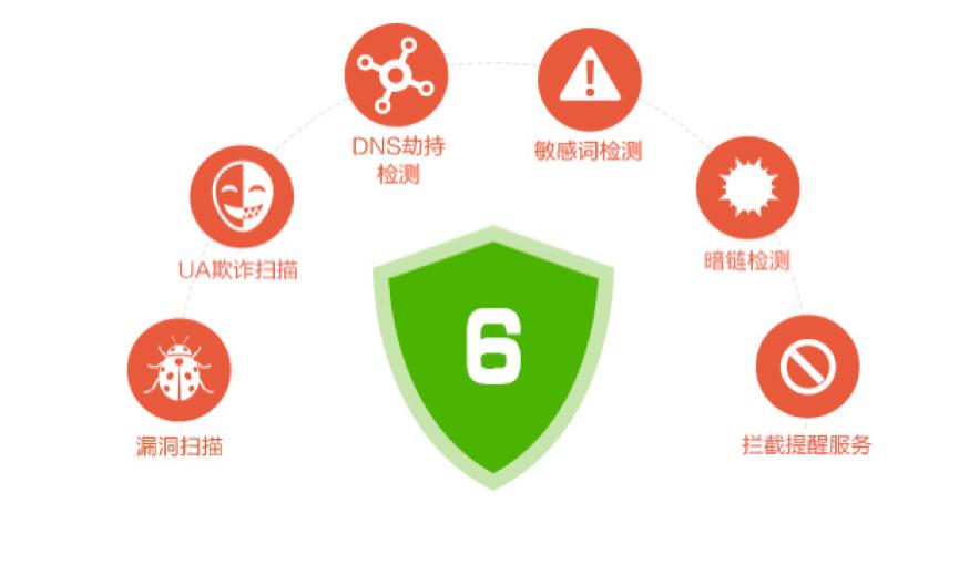 行业品牌认证,品牌宝行业认证