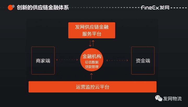骞茶揣鍒嗕韩鐢靛晢骞茶揣,骞茶揣鐭ヨ瘑鍒嗕韩涓绘挱鍙樼幇妯″瀷