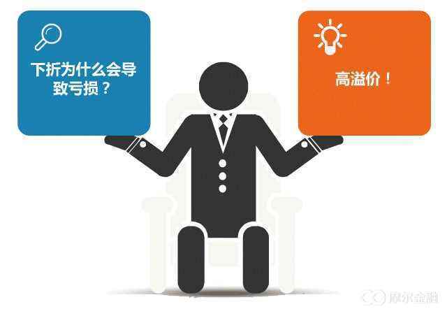 分级基金上折和下折的触发条件,分级基金下折多少有风险