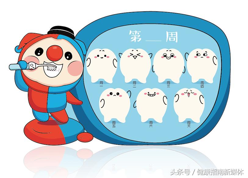 儿童刷牙推荐牙刷,儿童电动牙刷让孩子不再拒绝刷牙