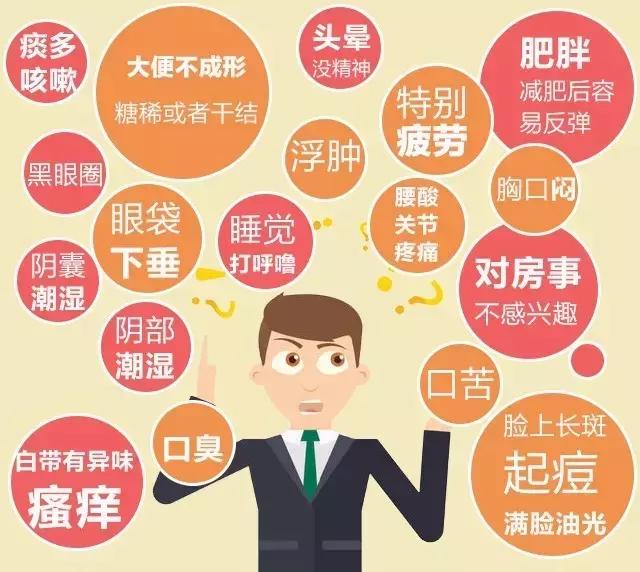 背后长很多小米粒该怎么办,背后长了很多的小米粒用什么药