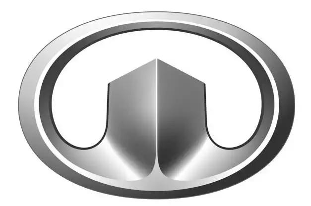 你的车标有什么作用,各种车标含义大全