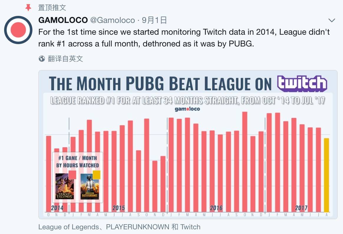 FXCKDMCA——游戏主播、厂商与版权争议