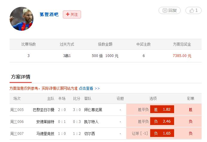 閰掑惂灏忓摜鎸ｅ灏戦挶,閰掑惂灏忓摜鎬庝箞璧氶挶