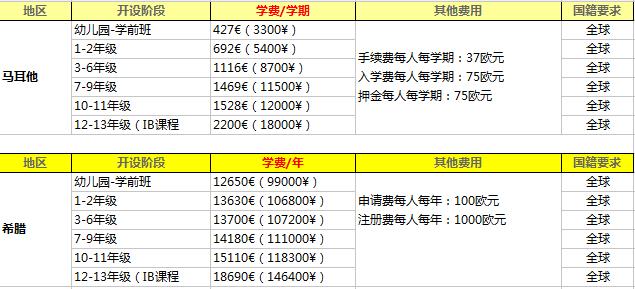 爸爸去哪儿五胞胎说英语,爸爸去哪儿第二季英语