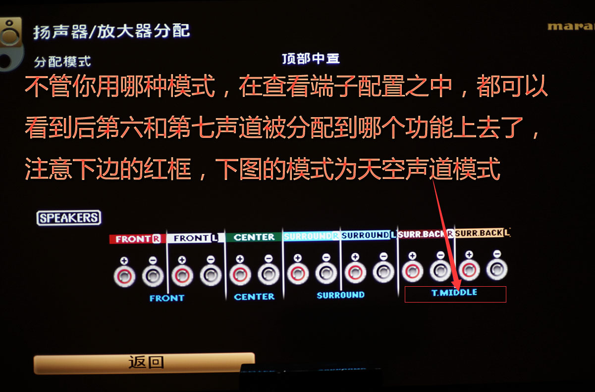 马兰士5012功放测评,马兰士sr5010与5012功放区别