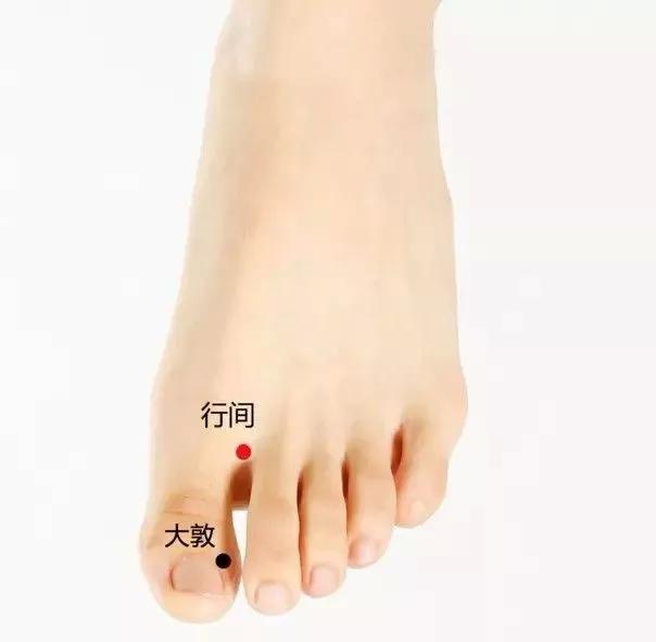 20个对身体有效黄金穴位,人体十大养生穴位