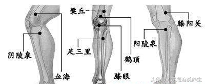 半月板损伤伴有关节腔积液严重吗,半月板损伤关节炎有积液中医治疗