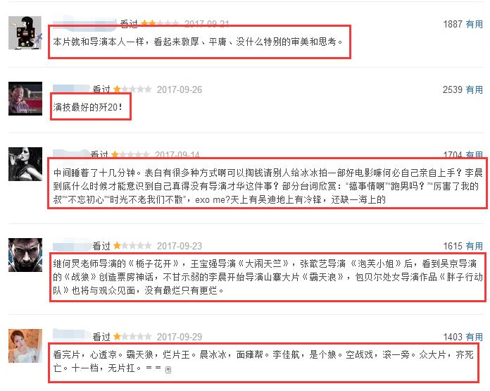 空天猎电影票房,空天猎票房