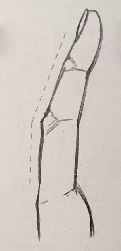 手指快速画法,弯曲的手指怎么画动漫