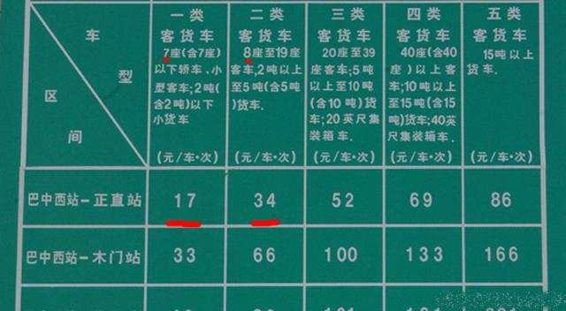 长安之星7座和8座的区别,长安之星7座和8座有什么区别