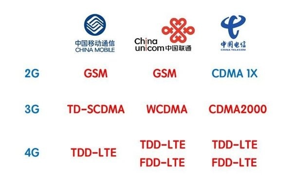 华为mate8全网通高配版,mate8畅连通话