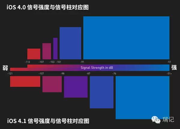 smartisan2,smartisant2