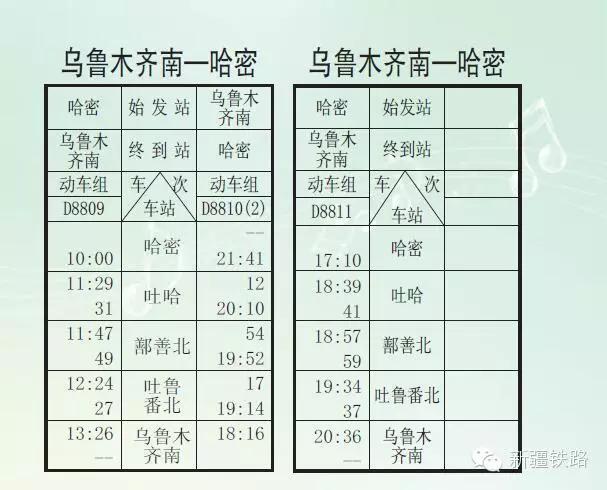 最新列车运行信息,最新新疆出疆列车时刻表