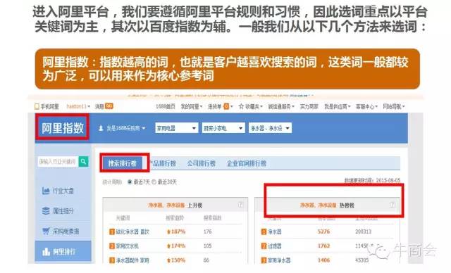 阿里巴巴店铺运营每日必做,如何运营阿里巴巴新店铺