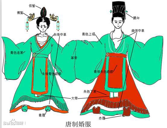 皮裙裤短裤子,皮裙的历史