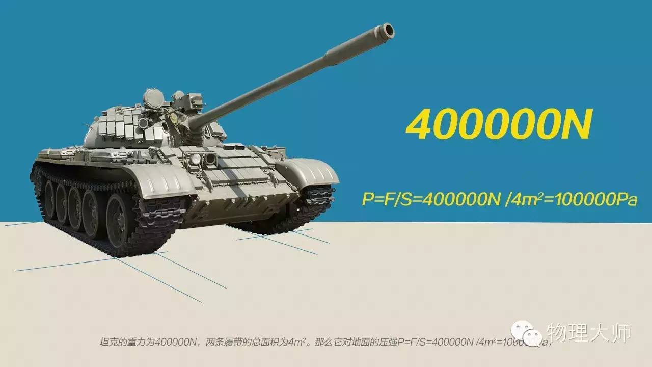 物理大师压强——轻盈的坦克