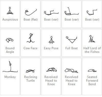 瑜伽动作教学贴画,瑜伽老师教你一个小技巧