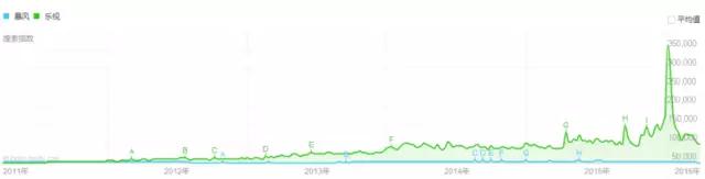 暴风科技是史上最强妖股吗,妖股暴风科技阳煤