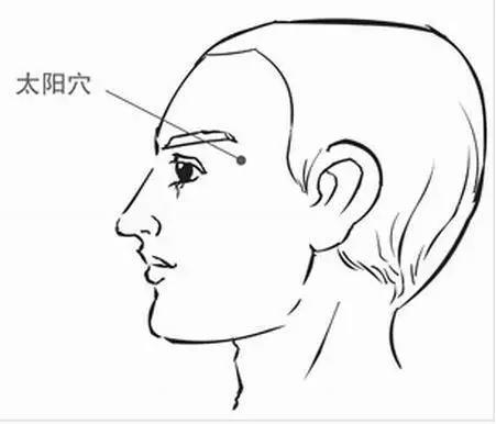 晕车掐手哪里可以缓解,晕车捏哪个手指头