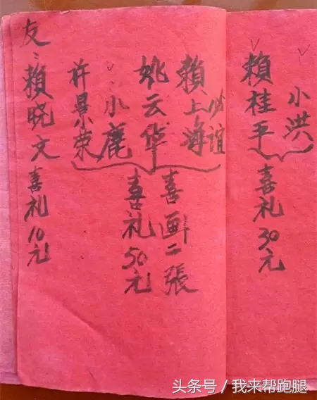 结婚好朋友随份子应该随多少,朋友结婚随份子什么时候给合适