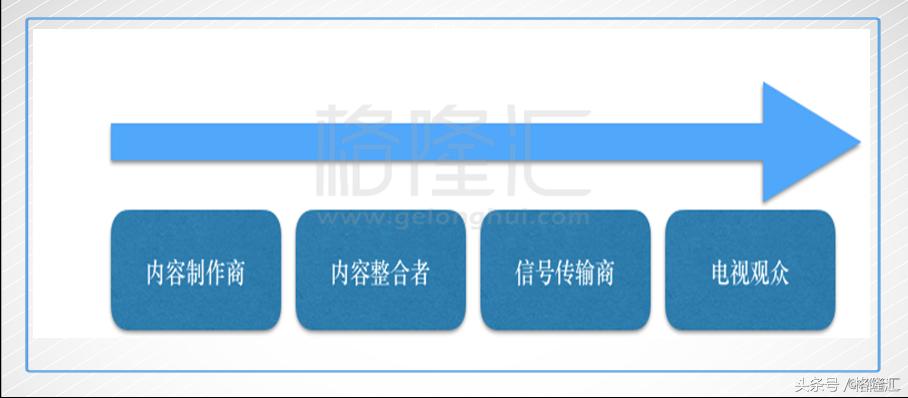 discovery探索频道造船过程,discovery探索频道英文版
