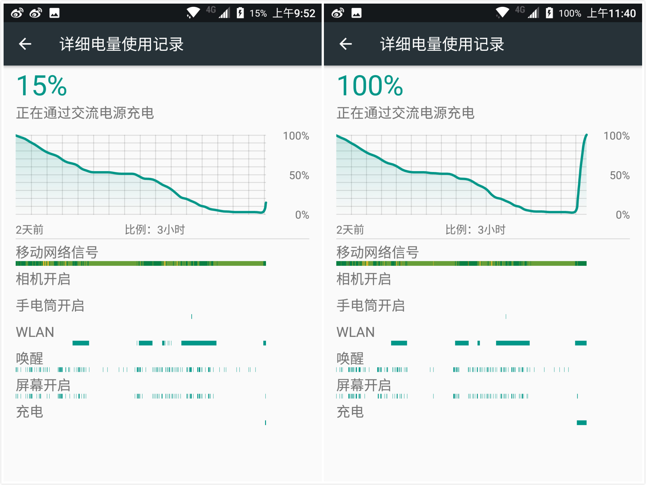 黑莓手机blackberrykeyone,黑莓keyone的bbb100-1是什么版本
