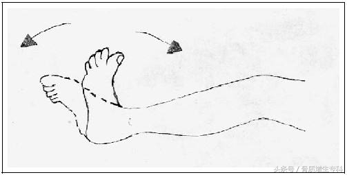 腰椎曲度变直并骨质增生怎么锻炼,颈椎间盘突出加骨质增生锻炼方法