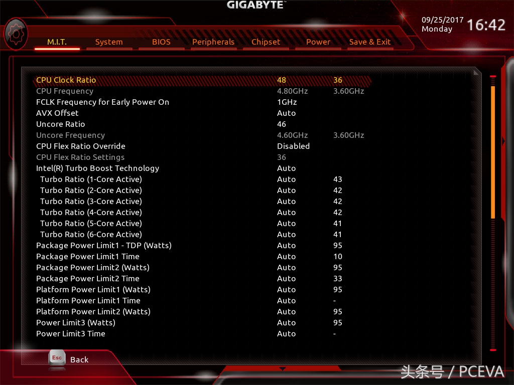 intelcorei5-6600k,intelcorei5-6200u属于什么水平