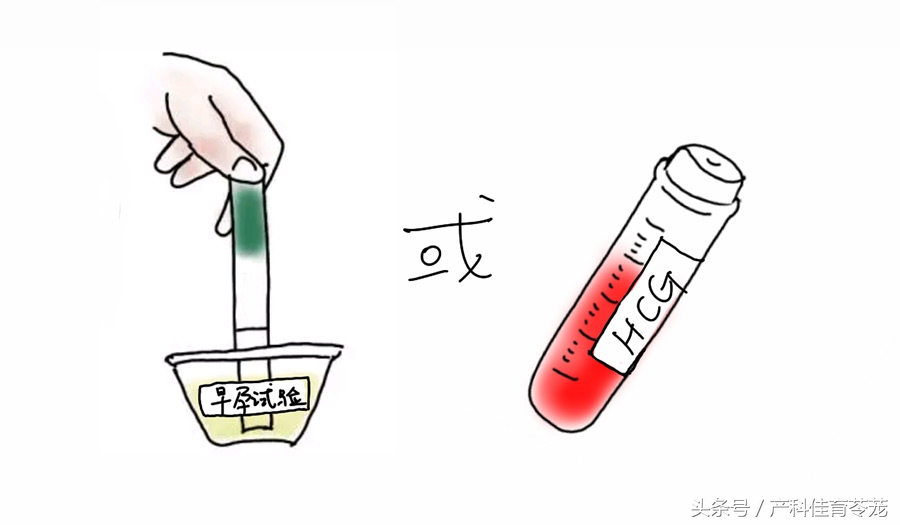 卫生部人工流产术操作教学,微管可视无痛人工流产术全过程