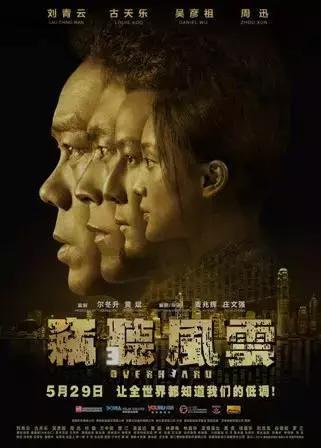 股市必看的电影,股民必看的三部经典金融电影