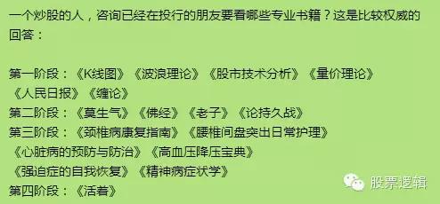 周五尾盘预测,周五尾盘最新预测