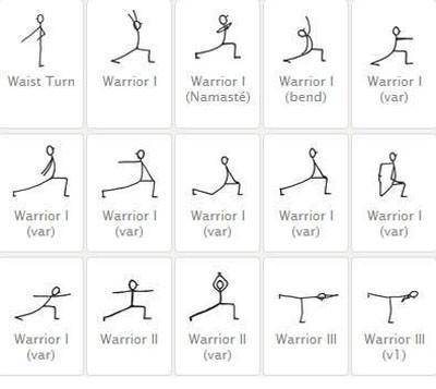 瑜伽动作教学贴画,瑜伽老师教你一个小技巧