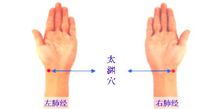 常按手掌有什么好处,常按手掌穴位