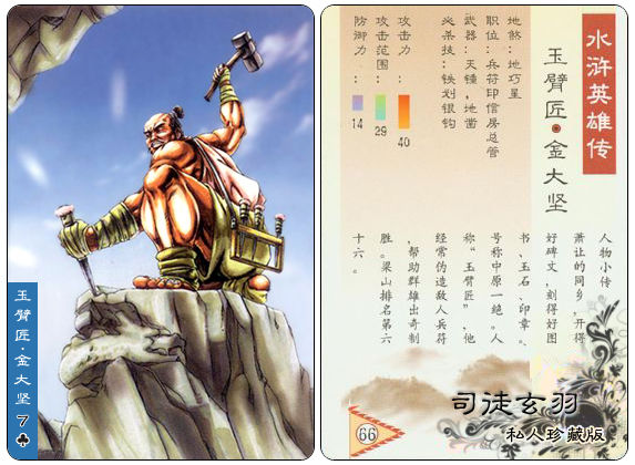 世界足坛80后足球老将,足球界108将