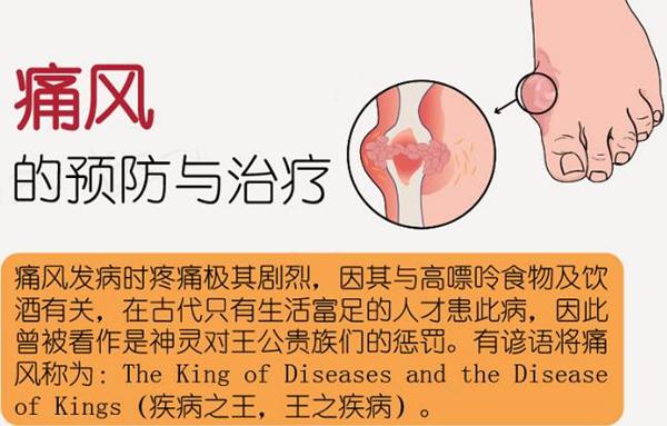 痛风治疗注意这4点,痛风治疗的五种方法