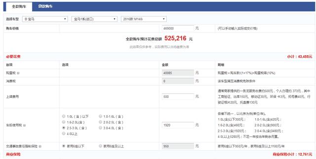 最暴力的小钢炮,最厉害的小钢炮是哪一款
