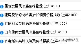 cpi是高好还是低好,cpi和实际价格的关系