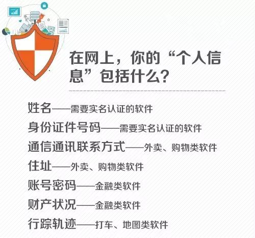 手机信息被人泄露了怎么处理,手机信息泄露的处理方法