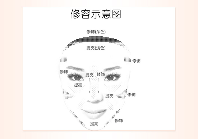 cezanne修容鼻影高光粉,cezanne修容粉