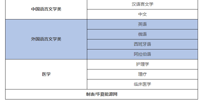 在建核电站工作怎么样,核电站还有发展前途吗