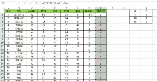 excel100个常用技巧排序,excel如何快速排序的小技巧