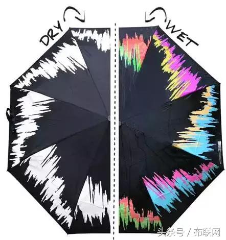 变色纺织材料应用场景有哪些,纺织变色的材料