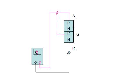 电工仪表的使用方法有哪些图解,常用电工仪表基础知识