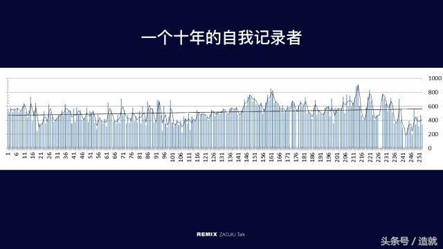 联合国卫生组织考察中国赤脚医生,赤脚医生制度影响全世界