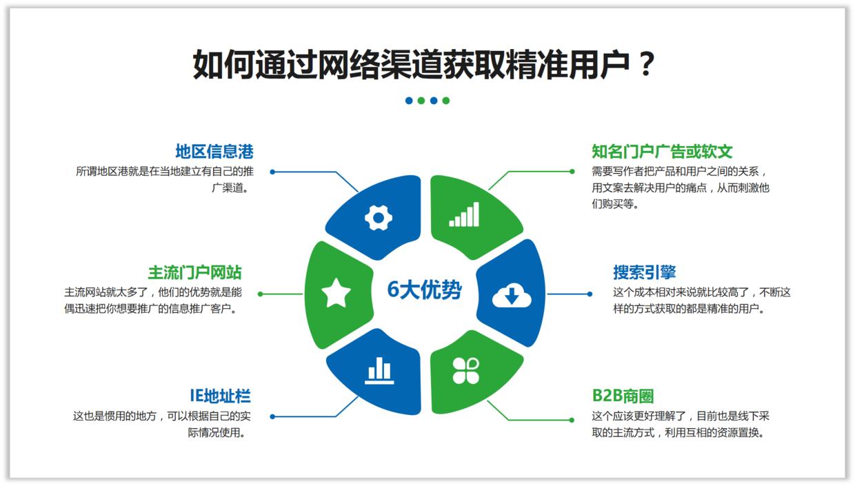 新人学习汇报ppt,职场人士怎么学习ppt