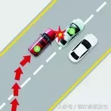 28种常见交通事故可收藏,处理交通事故的三个步骤